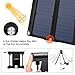 SUAOKI Quick Charge 3.0 Portable Solar Charger 28W SUAOKI Foldable Solar Panels 3-Port USB Phone Charger Compatible with Cell Phone iPhone iPad Samsung Laptop Tablet and More
