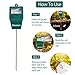 Soil Moisture Meter, Plant Moisture Meter Indoor & Outdoor, Hygrometer Moisture Sensor Soil Test Kit Plant Water Meter for Garden, Farm, Lawn (No Battery Needed) (Renewed)thumb 1