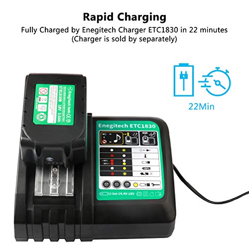 Enegitech 18V Lithium-ion Battery 3.0Ah Real Capacity 2 Pack with LED Indicator Cordless Power Tool Batteries ETB1830B, Repalce for Makita BL1830B