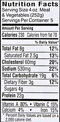 3 Tyson+Ready+Cooker+Roast+Vegetables