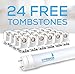 Hyperikon T8 LED Light Tube, 4ft, 18W (40W equivalent), 6000K (Very Bright White), 1950 Lumens, Single End Powered, Frosted Lens, UL listed [4 Tombstones Included] - 24-Pack