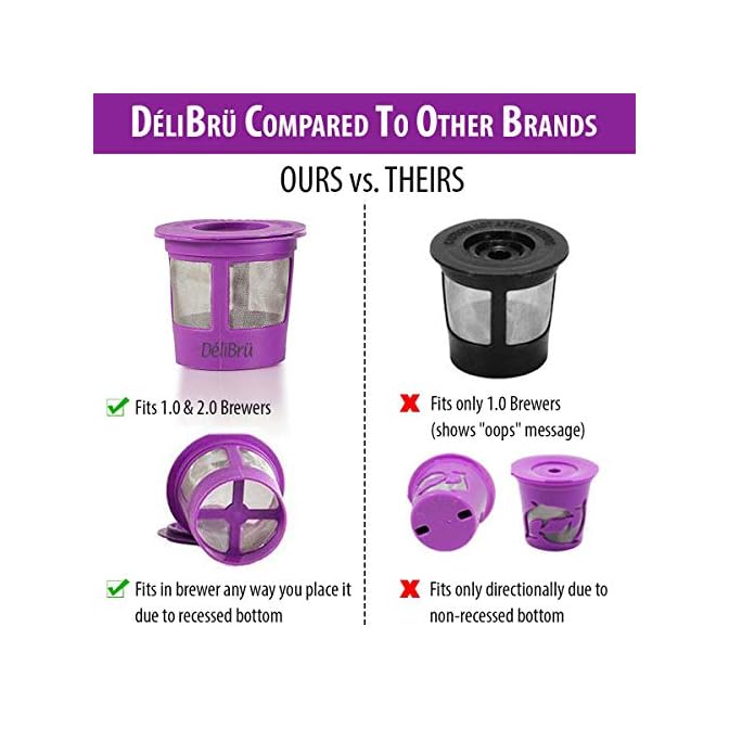 Reusable K Cups for Keurig 2.0 & 1.0 Pack of 4 (Purple) Easy to Clean Universal Keurig