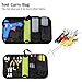 Heavy-Duty Hot Glue Gun 100W with 10 pcs Glue Sticks and Carry Bag, ANBES Professional High Temperature Hot Melt Glue Gun Kit for DIY Craft and Quick Repairs in Home Office Factory