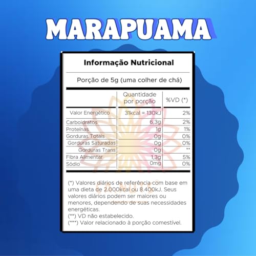 Kit Performance Masculina, Maca Peruana, Trib. e Marapuama | Ca.Nuts