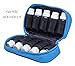 Essential Oil Carrying Case Holds 10 Bottles - Size 5ML, 10ML, 15ML 2inch high Multiple Colors Perfect For Travel Gift (Turquoise)