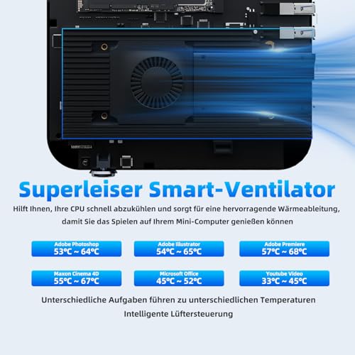 DreamQuest Mini PC Windows 11 Pro Pre-Installed Intel 12th Gen N95 (up to 3.4GHz) 16GB DDR4 RAM 512GB M.2 SSD Micro Desktop Computer, 4K HDMI/USB 3.2/Gigabit Ethernet/WiFi 5/for Business Home Cinema