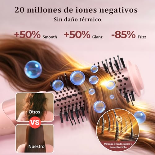Sonew 6-in-1 Multi Hairstyler & Airstyler, 110,000 rpm, Hair Styler with Ions and Dryer, Automatic Curling Iron 32mm, Hot Air Brush 68mm/32mm, Straightening Brush