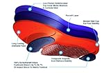 Sorbothane Ultra Graphite Medium Arch Insole W 13, M 11-12 (Metric 44-45) - F