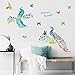 Gocheaper Decor Wall Stickers,Room Art Wall Decal DIY Peacocks Removable Mural