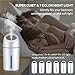 Portable Mini USB Humidifier,VillSure Cool Mist Humidifier for Car Travel Office Desk Bedroom, 280ml Small Humidifier with Whisper-Quiet Operation, Automatic Shut-Off and Night Light Function