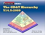 Y14. 5-2009 GD&T Hierarchy Textbook, Day, Don, 0979278163