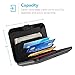 SHARKK Basics Card ID Wallet RFID Aluminum Protected Credit Card Holder Wallet
