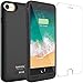 Alpatronix iPhone 8/7 Battery Case, 3200mAh Slim Portable Protective Extended Charger Cover Compatible with iPhone 8 & iPhone 7 (4.7 inch) BX180 - (Black)