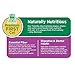 Carefresh Timothy Hay Pet Diet