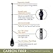 Super Paddles Pure Carbon Fiber SUP Paddle - 3-Piece Adjustable Stand Up Paddle with Paddle Bag Carbon Fiber Series Elite - Carbon Fiber Blade & Shaft