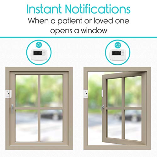 2 Vive+Door+Window+Silent+Alarm