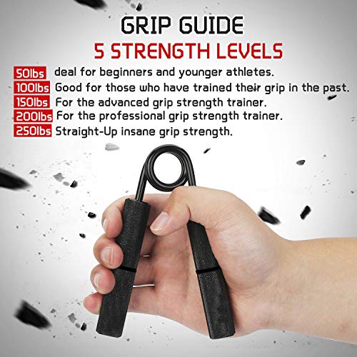 YZLSPORTS Hand Grip and Wrist Strengthener - Resistance from 50-300 LB Metal Exerciser for Hand, Forearm, and Fingers,Black(Bold Handle) Stainless Steel,250LB