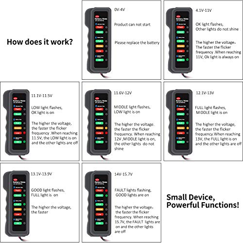 OBDMONSTER 12V Car Battery Tester Digital Alternator Tester, Check Battery Condition & Alternator Charging for Car Motorcycle