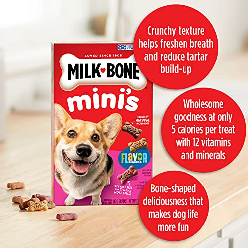 MilkBone Flavor Snacks Mini Dog Biscuits, Flavored Crunchy Dog Treats