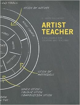 Artist-Teacher: A Philosophy for Creating and Teaching, by G. James Daichendt Artist-Teacher: A Philosophy for Creating and Teaching, by G. James Daichendt