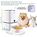 SEISSO Automatic Cat Feeder with WiFi App Remote Control Feeding, 6 Liter Dog Food Dispenser with Timer Programmable, Portion Control, Voice Recording, IP Detect, up to 8 Meals a Day for Pet Feedingthumb 4