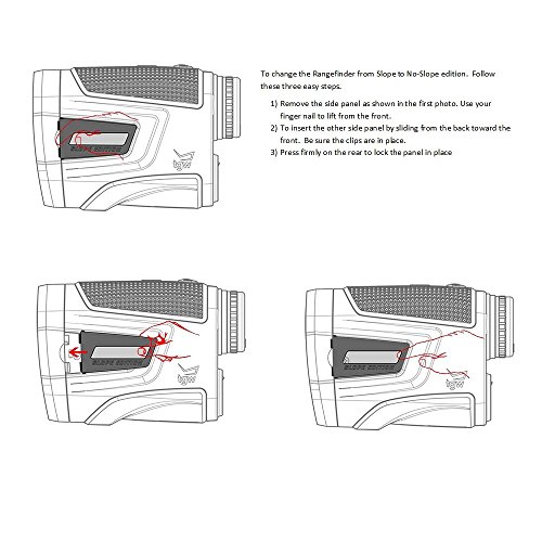 CaddyTek Golf Laser Rangefinder with Pin Seeking and Slope Compensate Distance, CaddyView V2+Slope