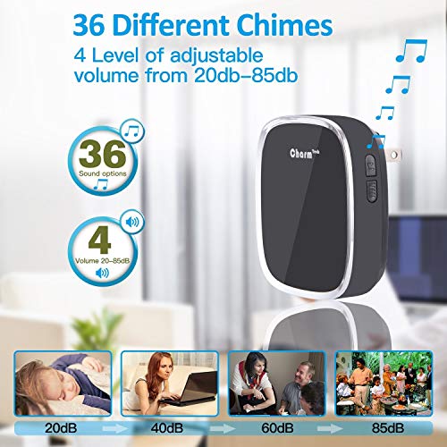 Timbre Inalámbrico Para Exterior, Timbre Impermeable con 1 Transmisor y 1 Receptore, Alcance a 300m, 36 Melodías, Volumen Ajustable, Timbre para Ancianos, Casa, Oficina, Hotel,con LED Flash(Negro)