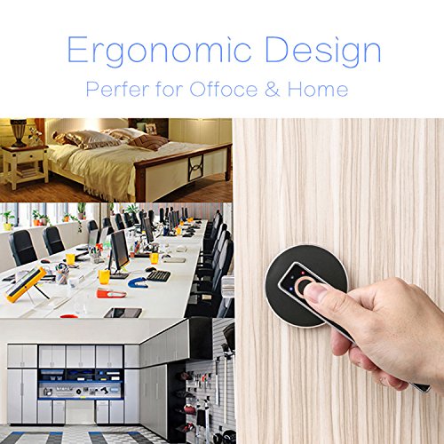 4 HARFO+Fingerprint+Keyless+Perfect+Office