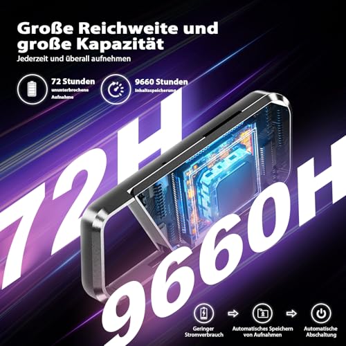 136GB Voice Recorder with Voice Recognition - Portable Voice Recorder with DSP5.0 OTG DSP5.0, 9660 Hours, Voice Recorder for Meeting/Interview/Lesson