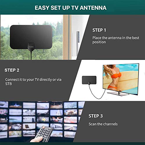 Wonido Digital Antenna for TV Indoor, 100 Miles Long Range Amplified
