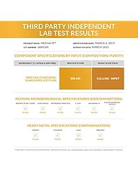 Meriva Curcumin 500, Clinically Proven 29X Better Absorption Than Ordinary Turmeric...