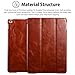 iPad Mini 4 Case, Benuo [Vintage Classic Series] [Genuine Leather] Folio Flip Leather Case [Stand Feature] [Magnetic Closure] with Smart Cover Auto Sleep / Wake Function for iPad Mini 4 (Retro Brown)