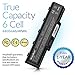 NinjaBatt Battery for ASUS K53E A32-K53 A41-K53 X44H A53S A53U X53U X53E X54C K53S K53SV A53E X53S X54H 07G016H31875 A43S K53SD A53 A54 K53 A54C A42-K53 – High Performance [6 Cells/4400mAh/48Wh]