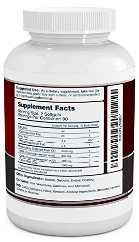 image for VitaBreeze Omega 3 Fish Oil Supplement (180 Softgels) - 2400mg Triple 