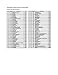 Basil Essential Oil 30 ml (1 fl. Oz.) - GCMS Tested, 100% Pure, Undiluted and Therapeutic Grade