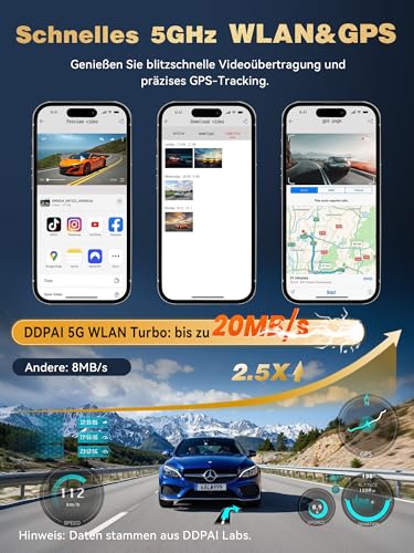 DDPAI Z90 Pro Dashcam 4K+2K, Dual STARVIS 2 (IMX678 & SC431AI), 64GB eMMC, Night + Anti-Flicker, 3K/60fps Highway, GPS/ADAS, 5G WLAN, 4G LTE, 24h Parking Guard, IPS 3 Inch