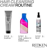 REDKEN Fruit Acids Purifying Shampoo 250 ml Removes Impurities view 5