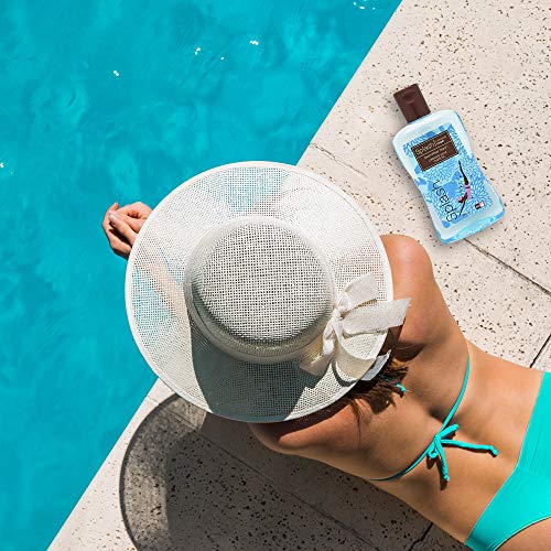 Fashion Care Splash Swimsuit wash 280 ml Pricepulse