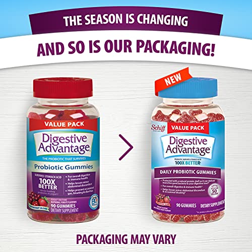 Digestive Advantage Probiotic Gummies For Digestive Health, Daily ...