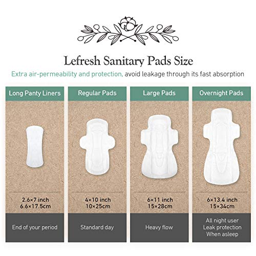Lefresh Certified Organic Cotton - Lefresh Pure Natural Breathable Freshness Daily Panty-Liners, Hypoallergenic 6.8" (17.5cm) Pack of 2/40 Total - Thumbnail 7