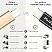 USB C Adapter, (2-PacK) PaGig USB Type C Male to Micro USB Female Connector for Fast Charging/OTG, Works with Samsung Galaxy S8, S8 Plus, New Macbook 12