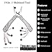 UMITOM Multi-Tool Plier, Folding pliers, Stainless Steel,9 in 1 ultimate emergency survival kit and simple DIY Activities multifunctional tool