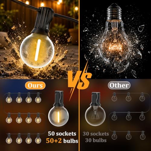 FARNY LED Outdoor Light Chain 30M/100FT G40 50+2 IP45 Waterproof Garden Lights, 24 V Warm White Light Chain for Garden, Wedding/Home/Coffee/Gazebo