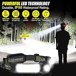 LED Headlamp Flashlight, Super Bright Headlamp
