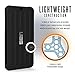 URBAN ARMOR GEAR UAG iPhone Xs Max [6.5-inch Screen] Metropolis Feather-Light Rugged Folio [Black] Military Drop Tested iPhone Card Case