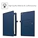 Fintie Keyboard Case for Amazon Fire HD 10 (7th and 9th Generations, 2017 and 2019 Releases) - Folio PU Leather Stand Cover with Removable Wireless Bluetooth Keyboard, Navy