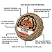 Hemp Wick Dispenser Holder + 50 Feet of Organic HempWick