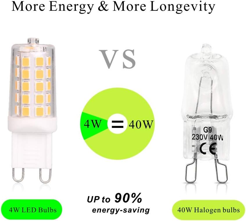 Dimmable G9 LED bulb ( 40W Equivalent ) 2700K Warm White Energy Saving G9 Cap for Chandelier Lights Table lamps, RV Light , 5 Pack - Image 5