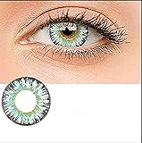 5 Colors Eyes Color Contacts Lens Eyes Cosmetic Makeup Eye Shadow (Milk powder green)