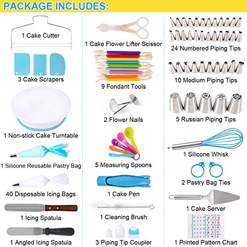image for TOPNEW 114 Pieces Cake Decorating Supplies Kit for Beginners, Cupcake 